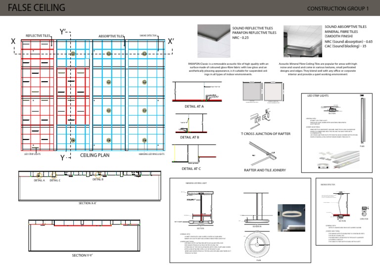 Overview of Sound Reflective and Absorptive Ceiling Tile Options for ...