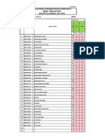 Daftar Rinci Nilai Pengetahuan Peserta Didik Kelas X 3 - Mipa 2 Sman 1 Martapura TAHUN PELAJARAN 2021-2022