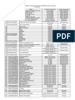 Daftar Peserta Vaksin Moderna