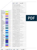 Cores em Hexadecimal