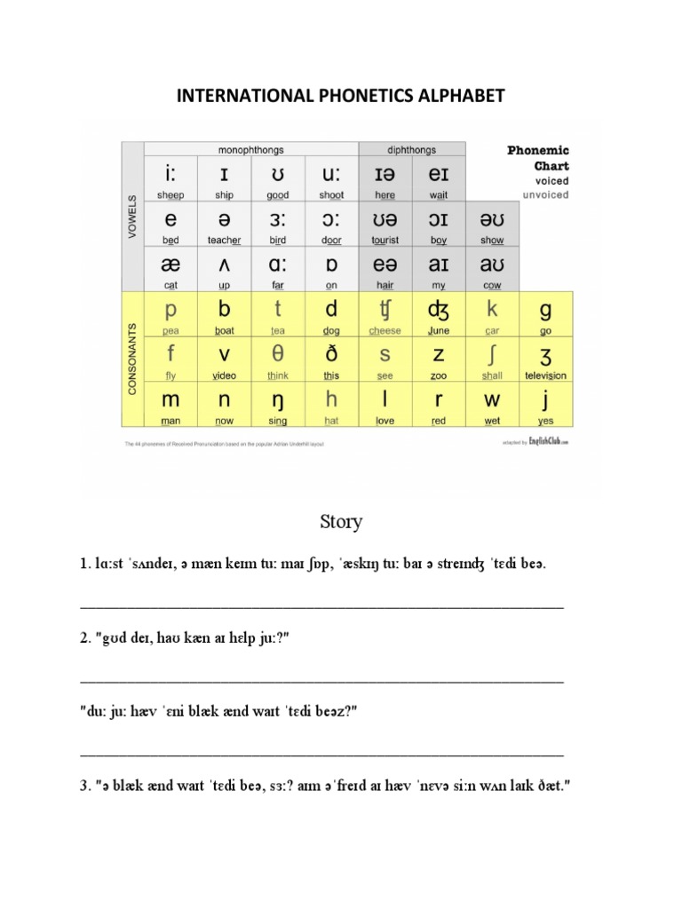 Why The International Phonetic Alphabet Is The Best Thing Ever – PUZNM