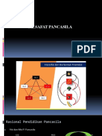 Filsafat Pancasila