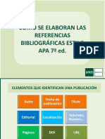 Elementos Referencias APA 7