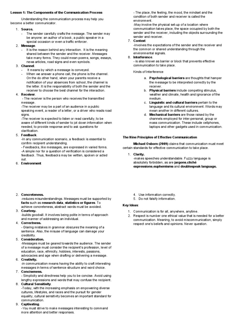1 The Components of The Communication Process | PDF | Communication ...