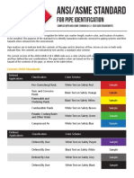 Pipe Marker Compliance with ANSI/ASME A13.1-2020 Standard