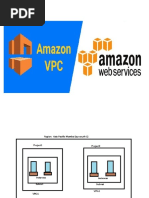 02) VPC - Peering-Transit Gateway-Endpoint