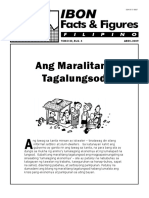 Ang Maralitang Tagalungsod