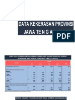 JAWA TENGAH DATA