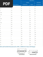 Bolt and Stud Bolt Dimensions For ANSI / ASME B16.5 Class 150 Flanges