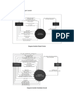 Contoh Diagram Kontks Dan Diagram Leveled