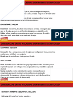 Bônus 4 - Módulo 6 - DIFERENCIAS ENTRE PALABRAS CON MISMO SIGNIFICADO.pptx