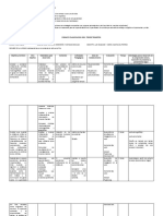 Planificación II Año Medio - III Trimestre