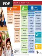 Literacy Teaching Toolkit Map Biological Timetables | Pdf | Second Language | Accent (Sociolinguistics)