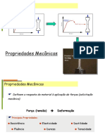 Aranha Curso2002Prop.mec[1]