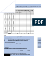 Uji Statistik Latihan