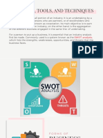 Principles, Tools, and Techniques: SWOT Analysis