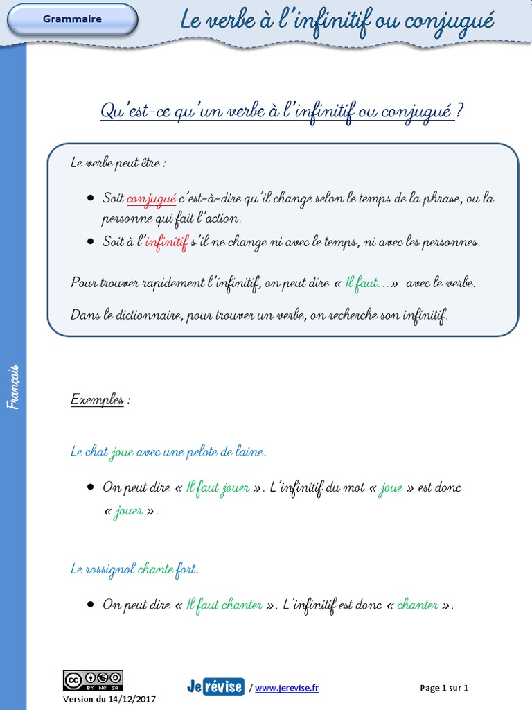 C est Quoi Un Verbe à L infinitif Lecon Verbe Infinitif Conjugue | PDF