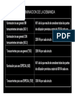 Calculo Electricidad Potencia