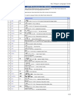 Vocabulary of JLPT N5