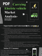 Load Carrying Electric Vehicle: Market Analysis