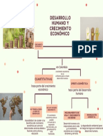 Desarrollo Humano y Crecimiento Económico