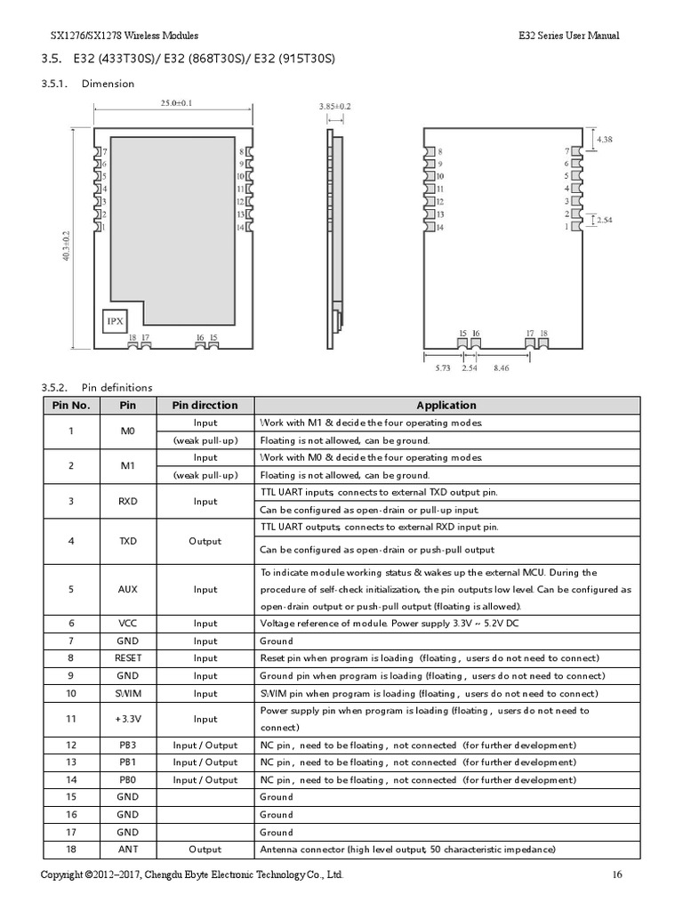 3.5. E32 (433T30S) / E32 (868T30S) / E32 (915T30S) : Pin No. Pin Pin ...