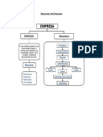 Resumen de Empresa