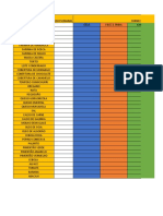 Planilha Cozinha Insumos