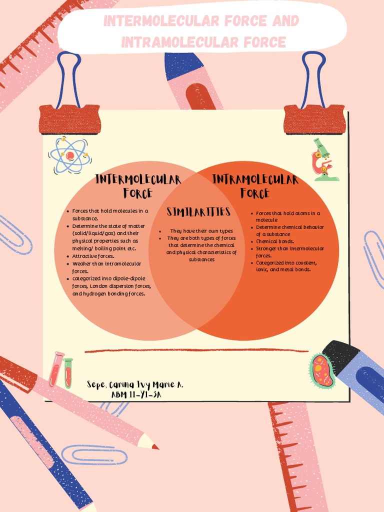 Intramolecular vs Intermolecular Forces | PDF | Chemical Bond ...