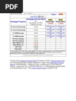 Download Mortgage Rates 11-28-2007 November by ConsumerMortgageReports SN529742 doc pdf