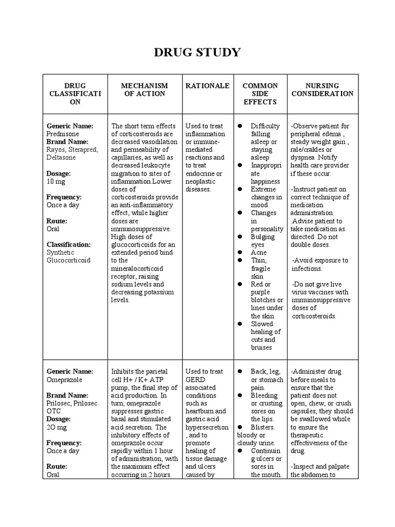 Drug Study: Drug Classificati ON Mechanism of Action Rationale Common ...