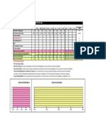 Estadistica Accidentabilidad - AGOSTO 2021