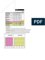 Estadistica Accidentabilidad - ENERO 2021