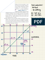 ECON2030 Past Year Attempt Part C