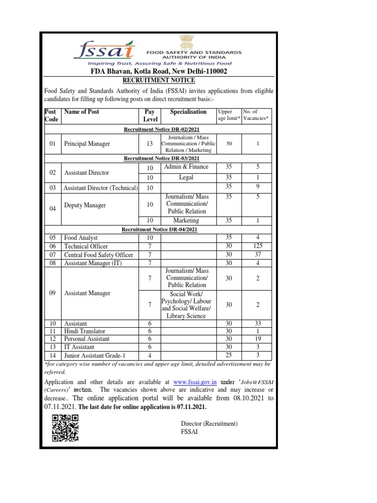 Fssai Junior Assistant Grade 1 Salary