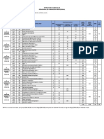 PIAD 201910 - Ingeniería de Software Con Inteligencia Artificial