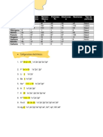 Calculo de Particulas y Configuraciones