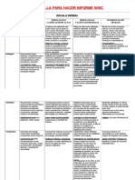 PDF Plantilla para Hacer Informe Wisc Compress