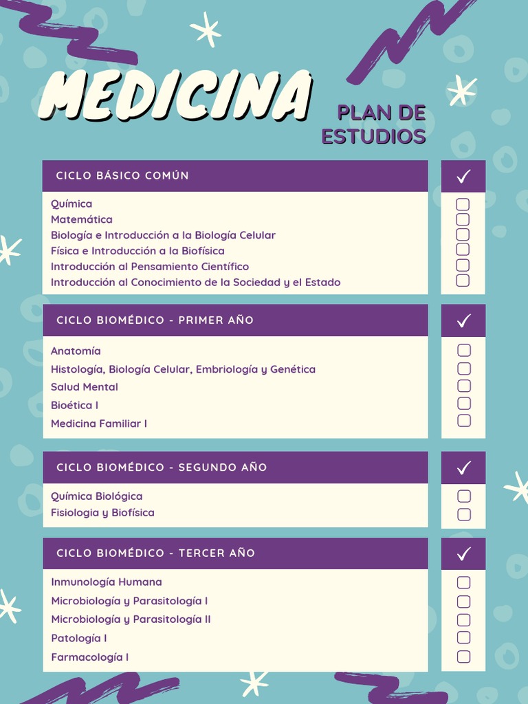 Plan de Estudios Medicina PDF