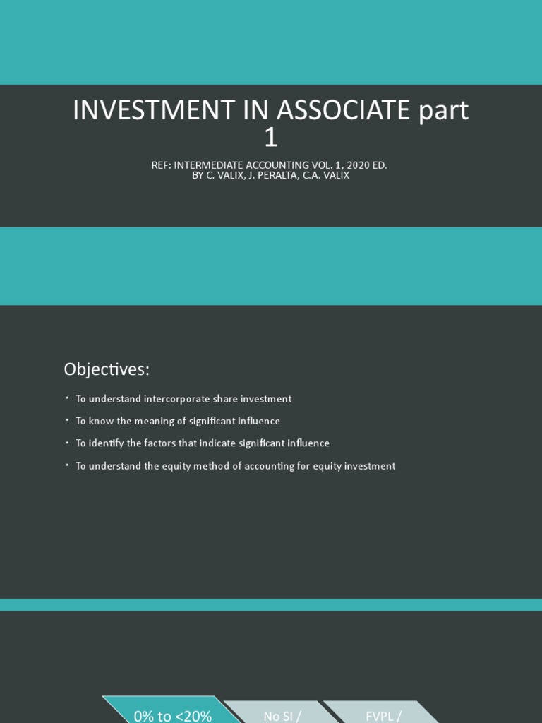 Equity Method for Investment in Associates | PDF | Investing | Fair Value