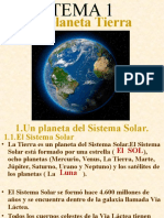 La Tierra: Un planeta del Sistema Solar