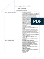 Accountancy Syllabus (Code No. 055) Class-XI (2020-21)