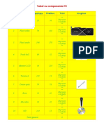 Formule de calcul in tabel Word