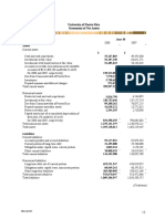 University of Puerto Rico Statements of Net Assets: (Continues)