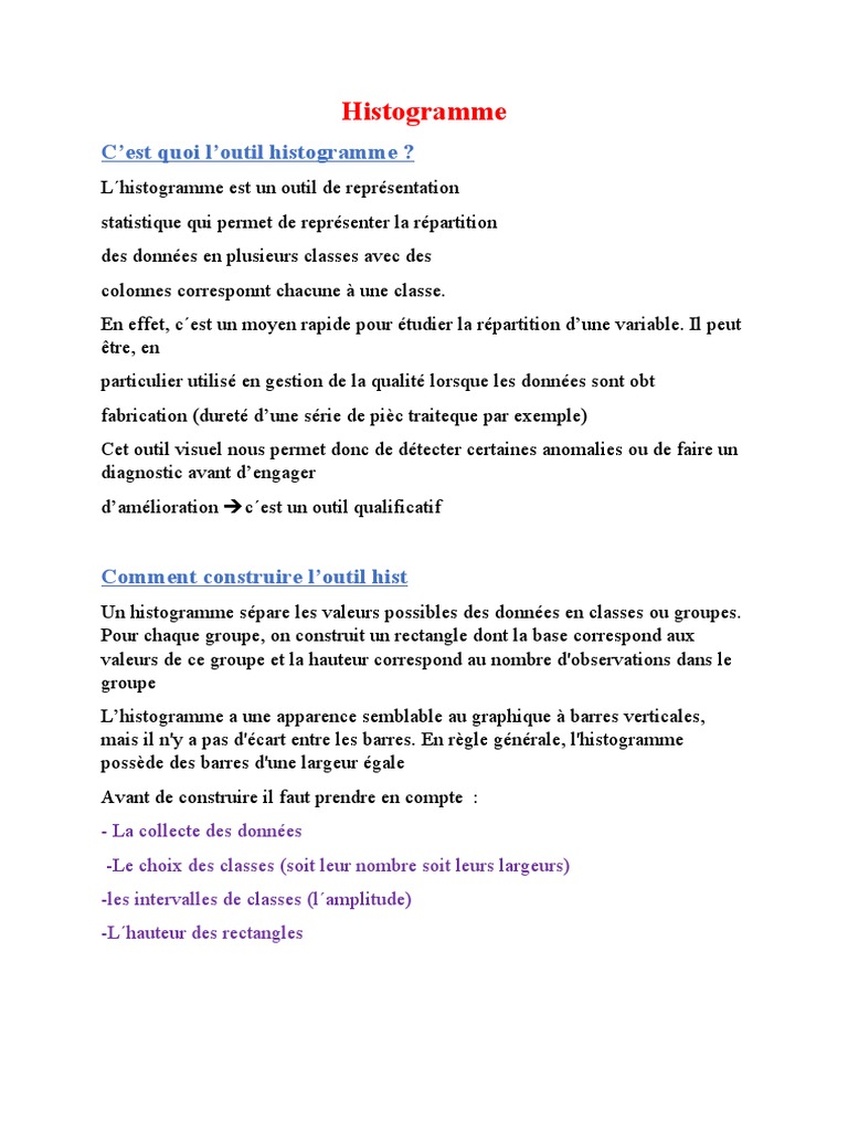 histogramme-pdf