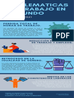 Infografía Tendencias Contemporaneas Laborales