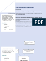 PDF Psicoeducacion Regulacion Emocional