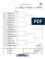Double messieurs - Tournoi international de tennis Nevers-Nièvre 2021