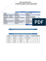 Datos Covid-19 4 Octubre