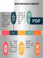 Como Deberían Las Empresas Actuales Adecuarse A La